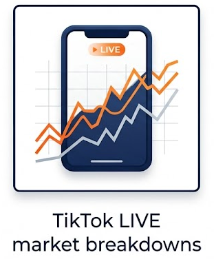 Live breakdowns icon